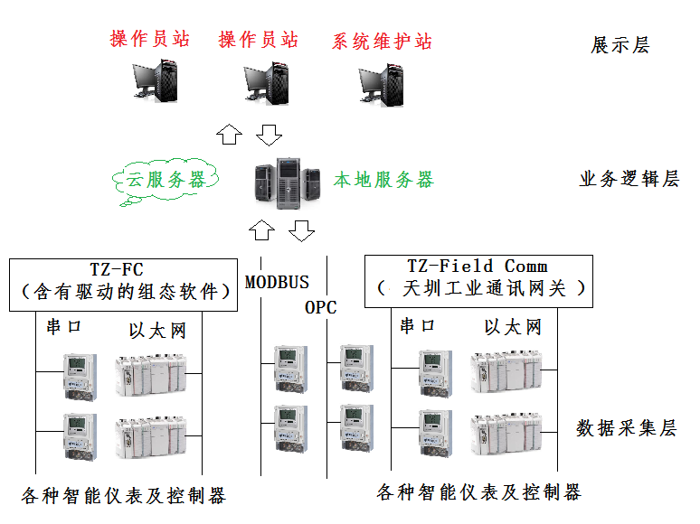 1553068714437132.png 1.png